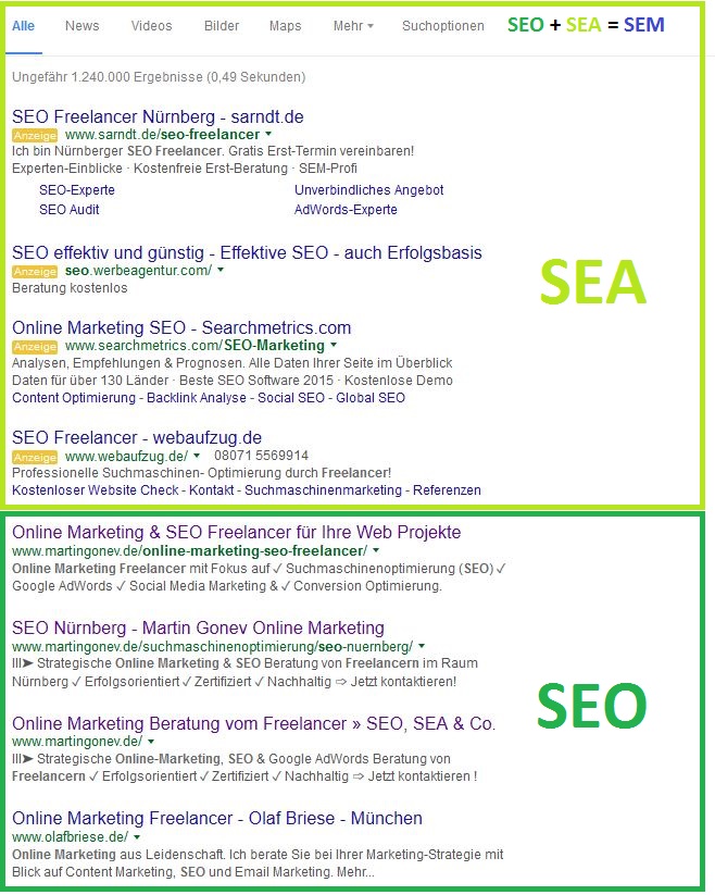 Следующие иллюстрации иллюстрируют разницу между SEA и SEO в результатах поиска Google: